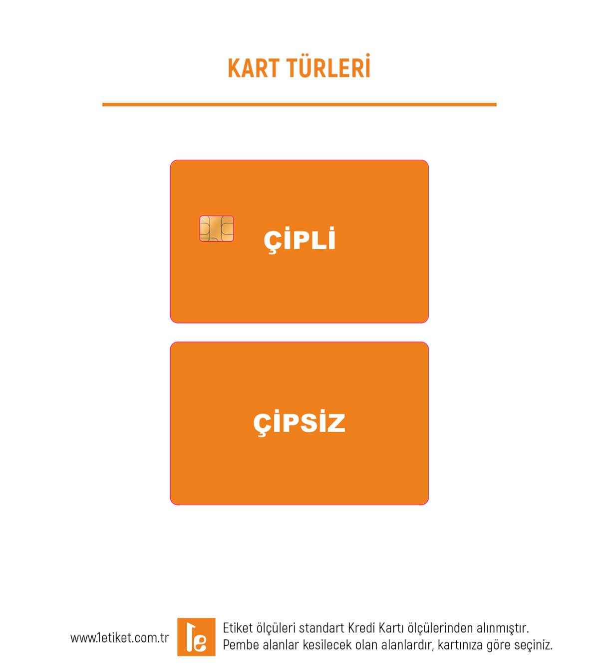 Kişiye Özel Kredi Kartı Sticker Kaplama - Görsel 2