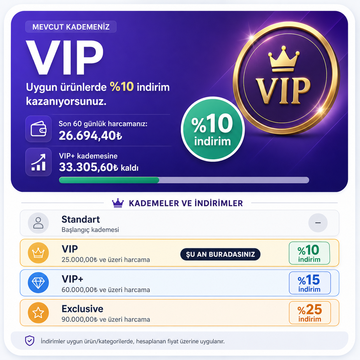 Etiket Baskı ve Sticker Baskı | Uygun Fiyatlarla Online Sipariş | 1Etiket